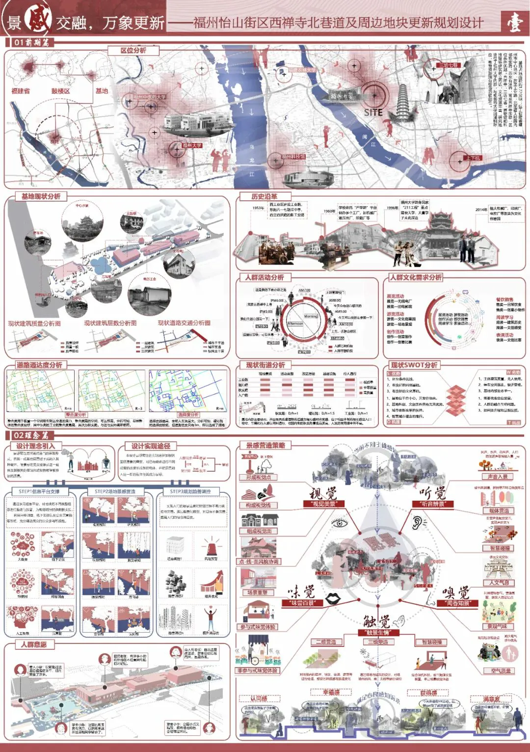 大学生前锋的职业发展规划_1