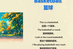 坚持篮球训练的励志语录英文